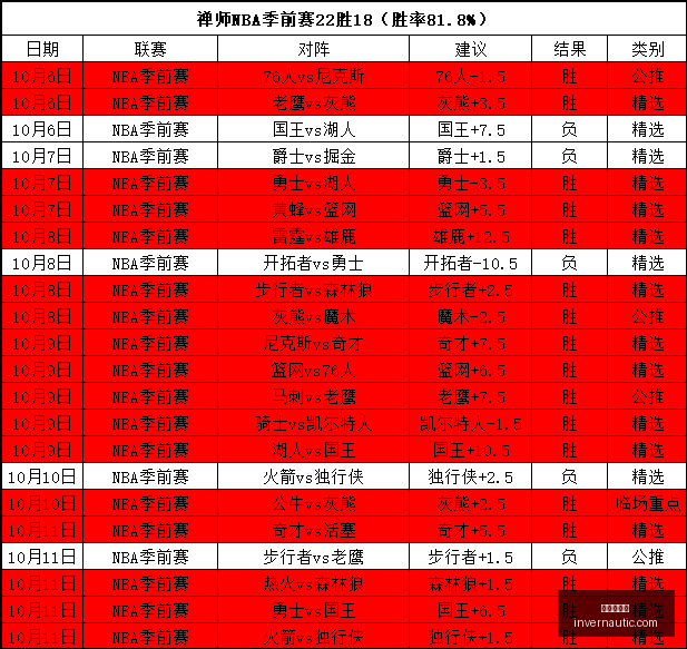 钟南山院士,荣膺广州健,康科普形象,百家乐技巧官网,百家乐技巧App,百家乐技巧网页版,百家乐技巧官方认证