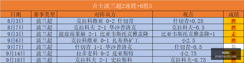 小米手机散,热黑科技,电竞新标杆,百家乐技巧官网,百家乐技巧App,百家乐技巧网页版,百家乐技巧官方认证